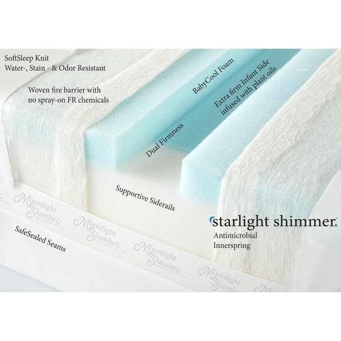 Moonlight slumber sale crib mattress canada